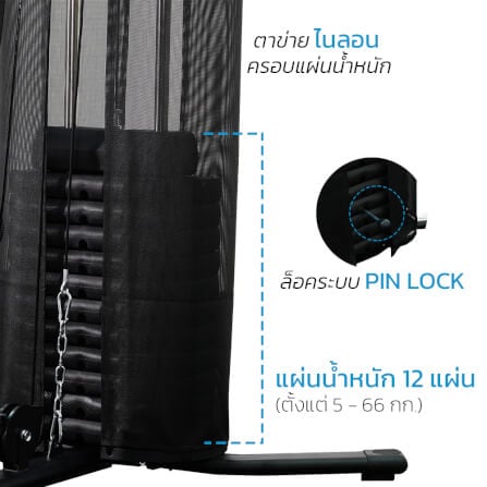 โฮมยิม Merrira 2 สถานี รุ่น MG-200 _6